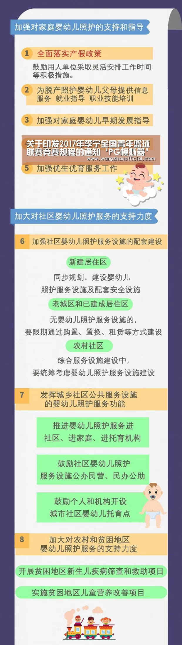 关于印发2017年李宁全国青年篮球联赛竞赛规程的通知‘PG模拟器’(图3) PG试玩
